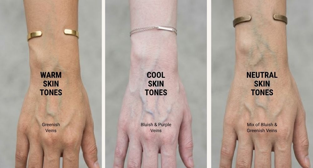 Color Match Skin Tone Vein Test